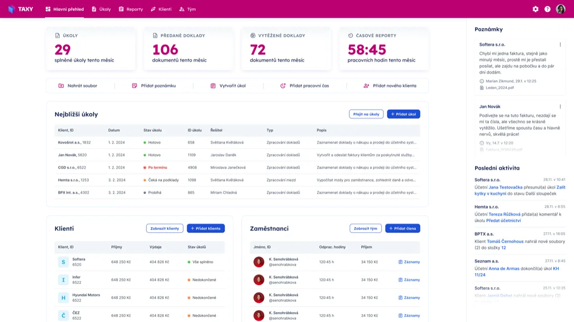 App Dashboard