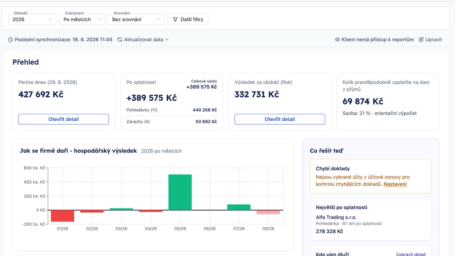 Финансовые отчёты в TAXY