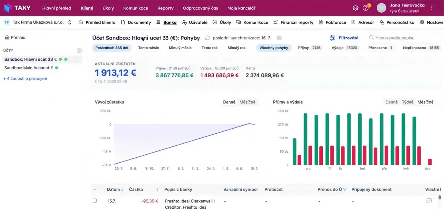 Detail bankovního účtu s aktuálním zůstatkem, grafem vývoje zůstatku a porovnáním příjmů a výdajů po měsících