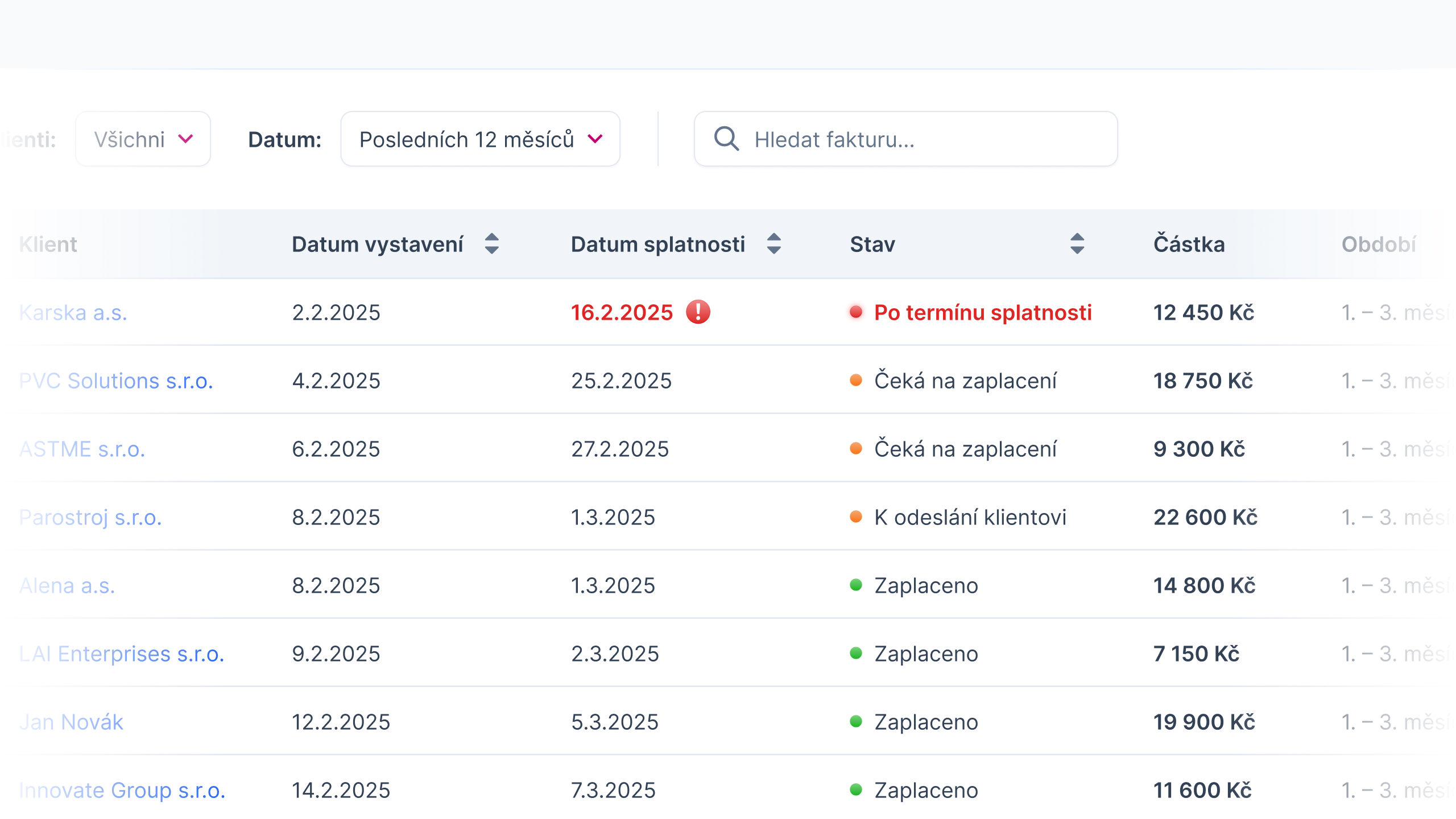 Správa termínů dashboard